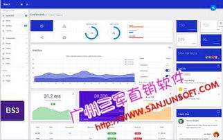 資金盤直銷系統的核心 對碰計算、返利機制與網站開發要點
